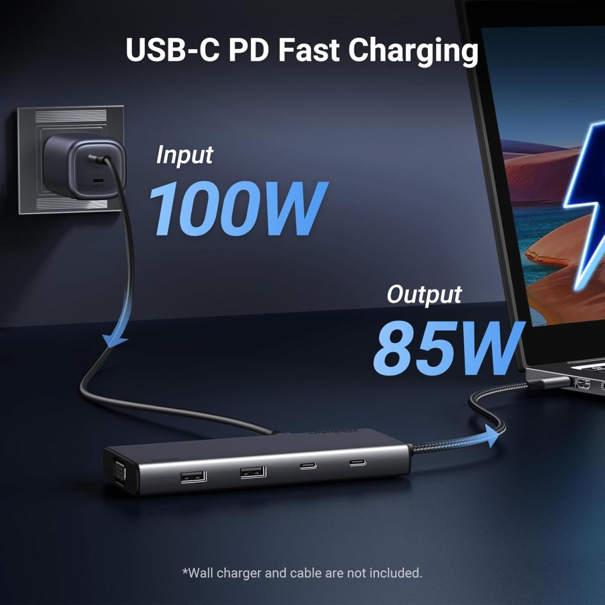UGREEN - Revodok 308 (8in1) USB - C 4K Docking Station Dual Monitor 2 HDMI
