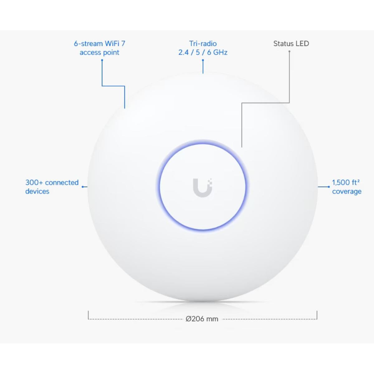 Unifi Ubiquiti UniFi U7 Pro Access Point, networking & servers
