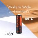 Uniross R6 AA Heavy Duty Zinc Batteries – 1.5V, Mercury & Cadmium Free, Reliable Everyday Power, 10‑Pack Strip
