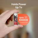 Uniross Ni‑MH AA Rechargeable Batteries – 2500mAh High Capacity, Hybrio Technology, Low Self‑Discharge, Eco‑Friendly, 2‑Pack