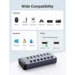 UGREEN Powered USB 3.0 Hub 7-Port with 4 Smart Charging Ports & Individual On/Off Switches