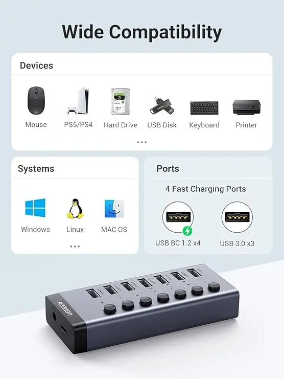 Ugreen usb hubs for electronics hardware