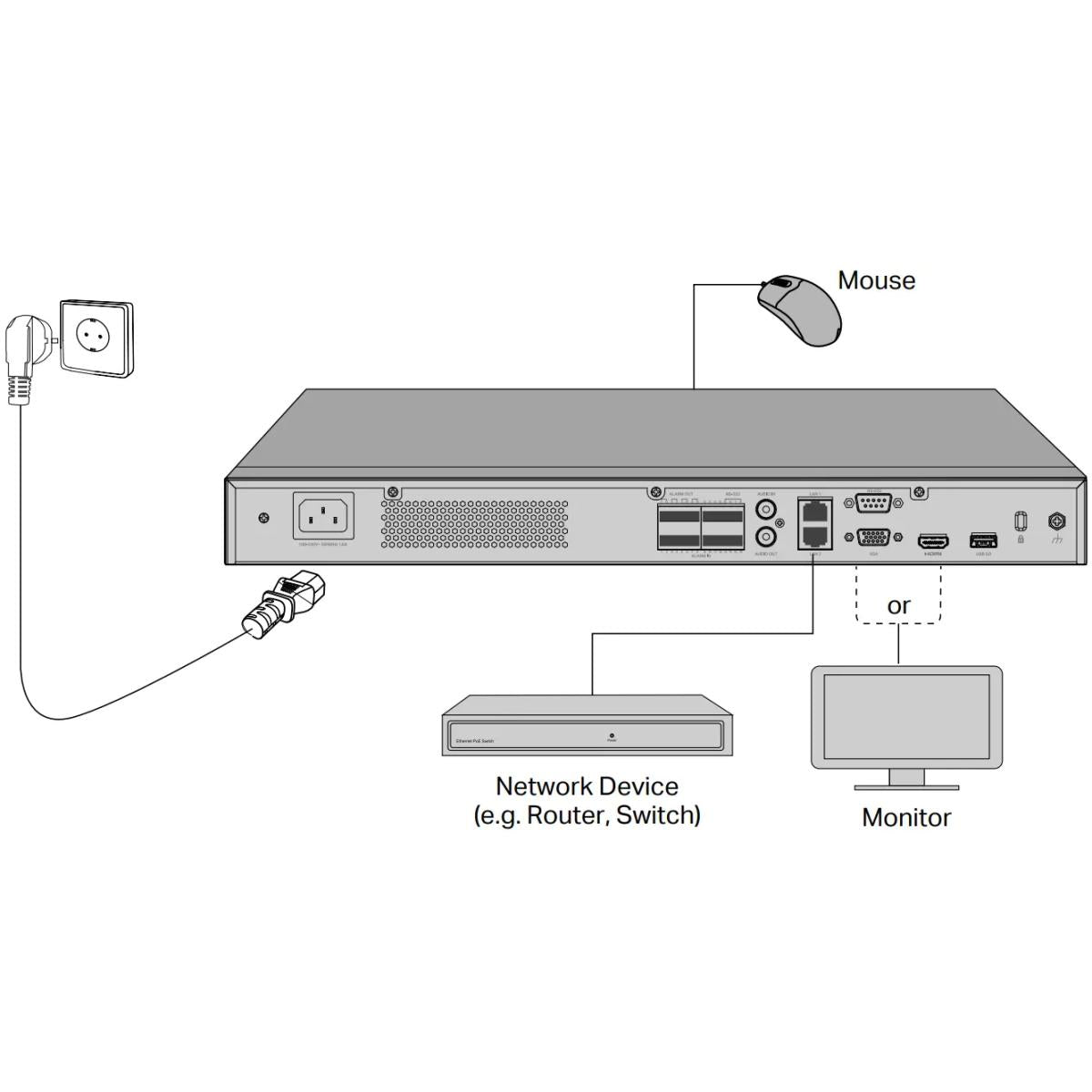 TP - Link security video recorder for surveillance systems