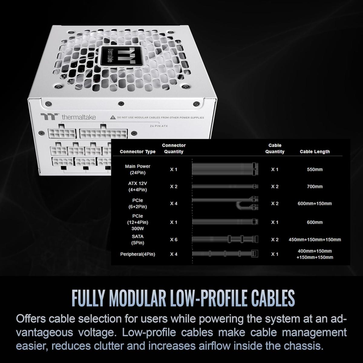 Thermaltake PCIe power supplies for electronics hardware