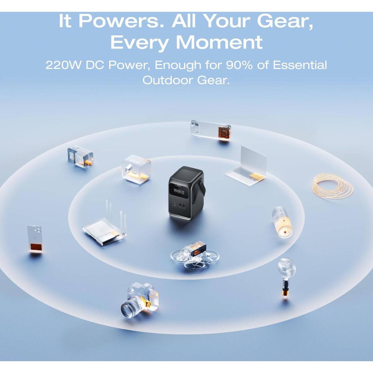 Ecoflow power bank for device charging