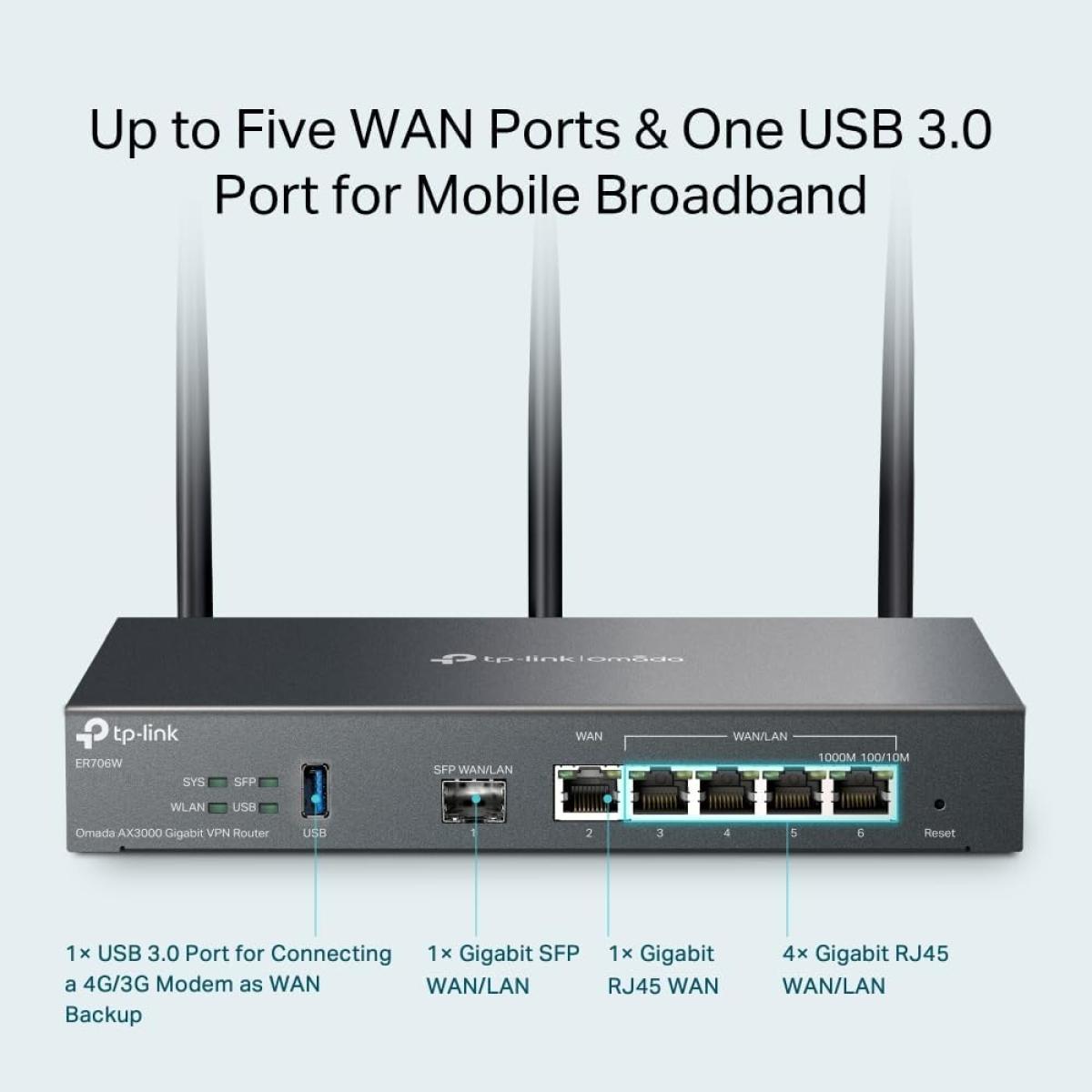 TP - Link USB 3.0 Wi - Fi router for network connectivity