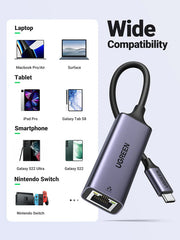Ugreen 25052 Usb C To Lan Rj45 2.5g Gigabit Ethernet Adapter