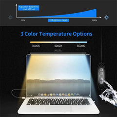 USB E-READING LED LAMP MONITOR LIGHT BAR 3 ADJUSTABLE COLOR TEMPERATURE