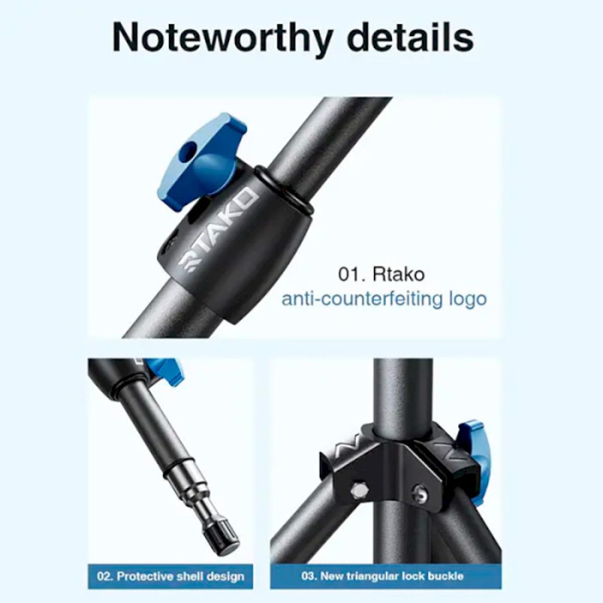 Rtako electronics accessory for electronics hardware