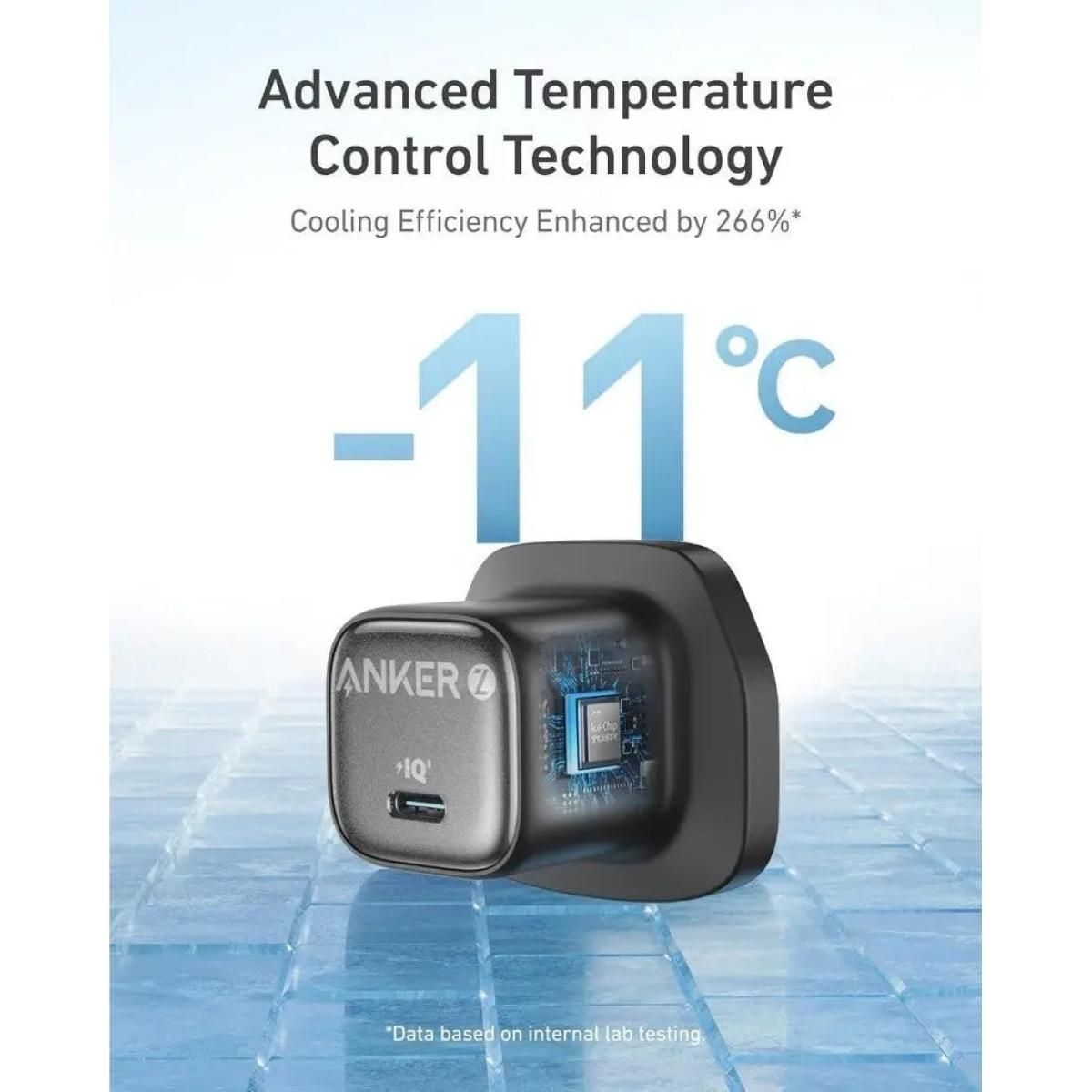 Anker charger for device charging