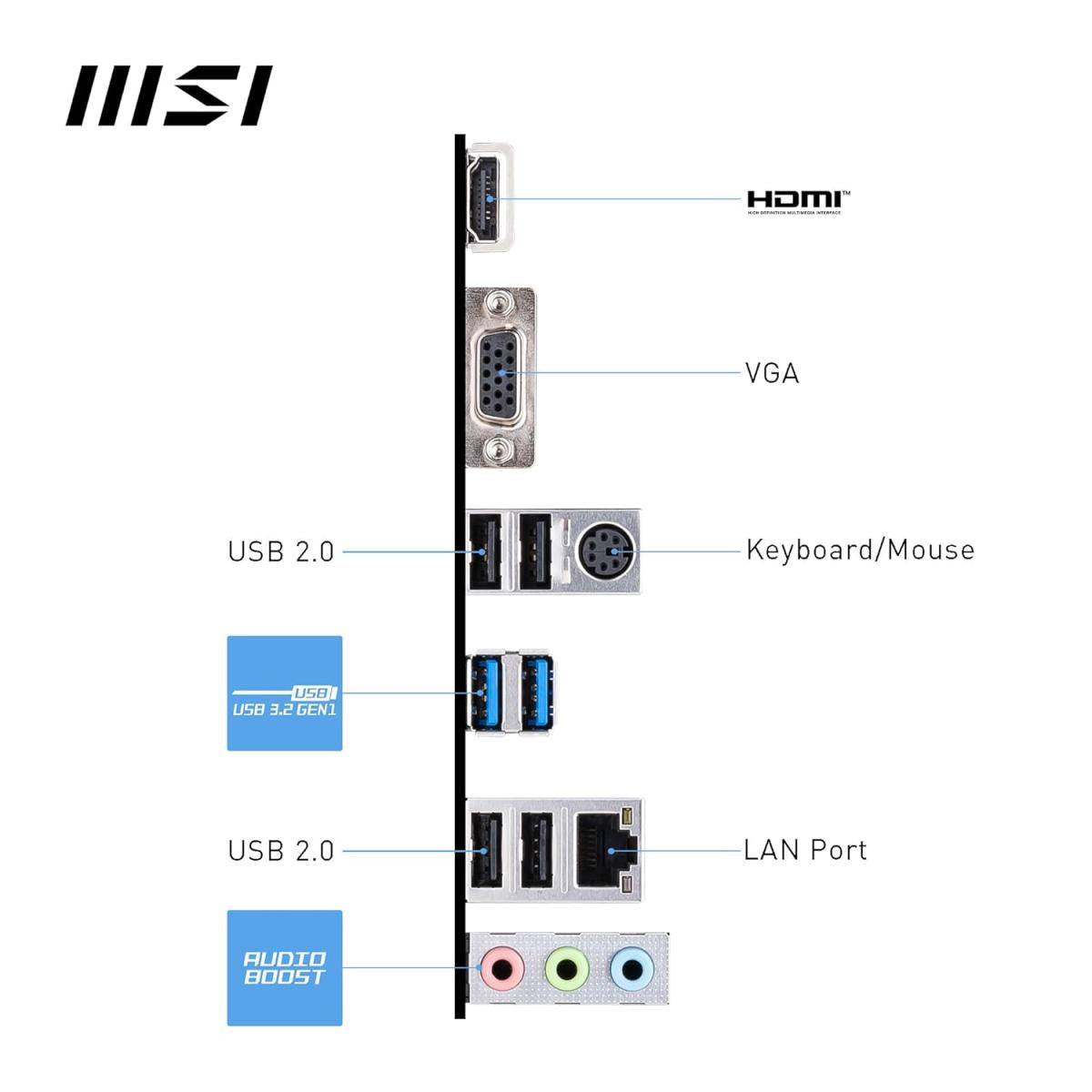 MSI PCIe motherboard for desktop computer builds