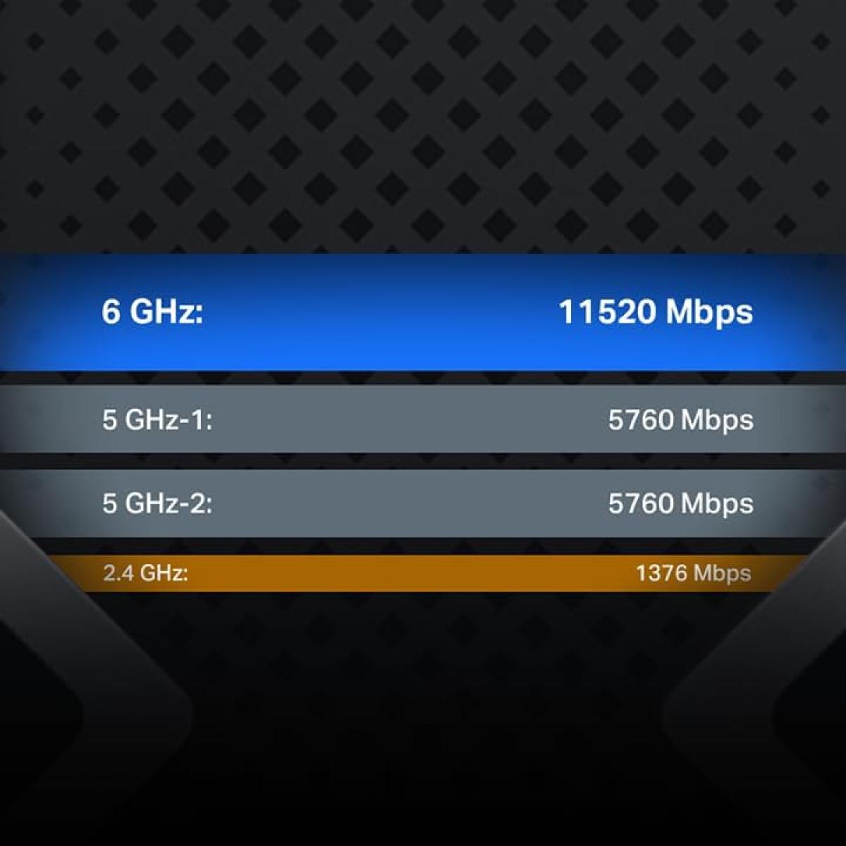 TP - Link wireless router for network connectivity