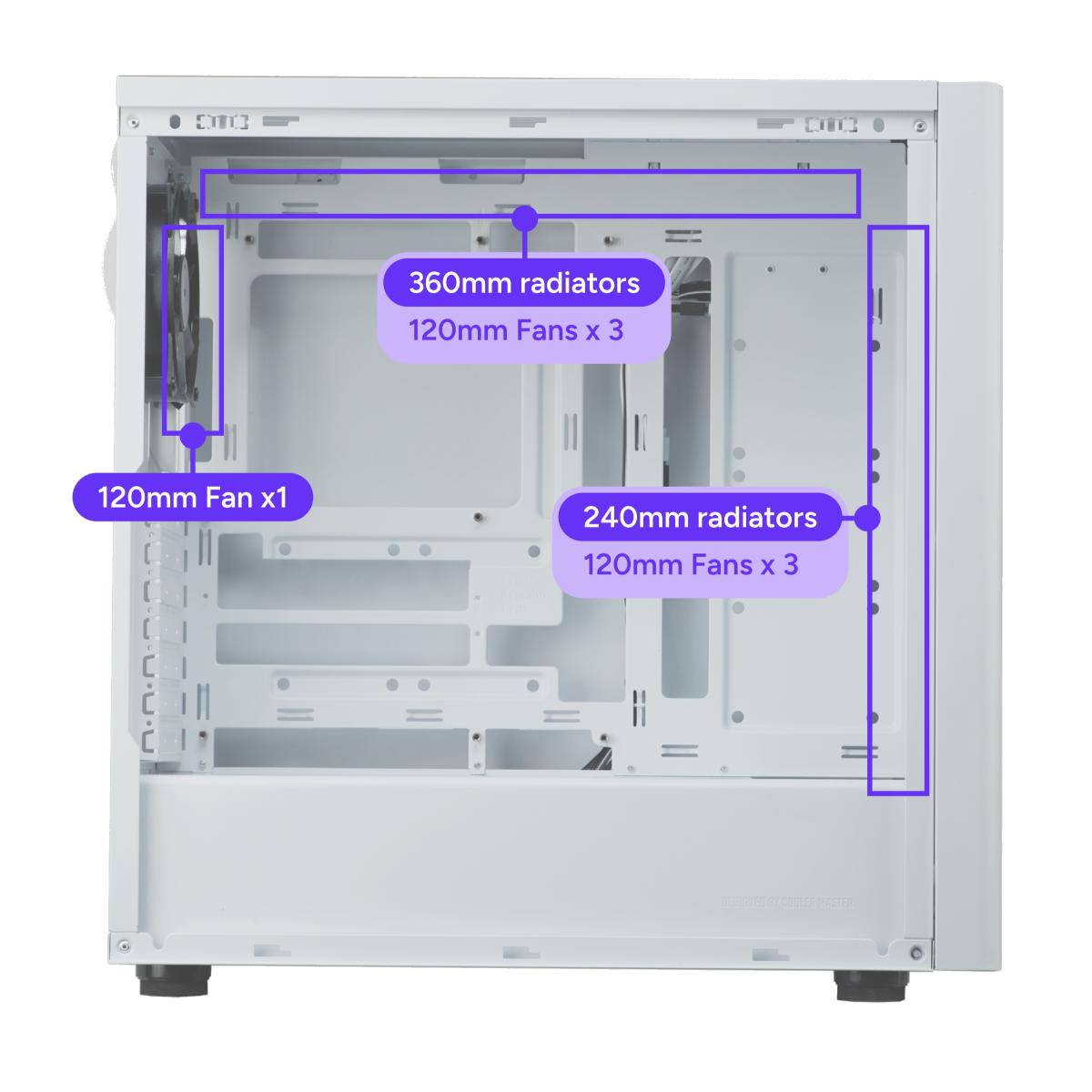 Cooler Master ARGB PC case for desktop computer builds and component installation