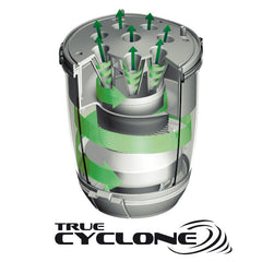 Trisa Vacuum Cleaner, True Cyclone Comfort Clean, 800Ml, 700Watts, Green - 9463.2445