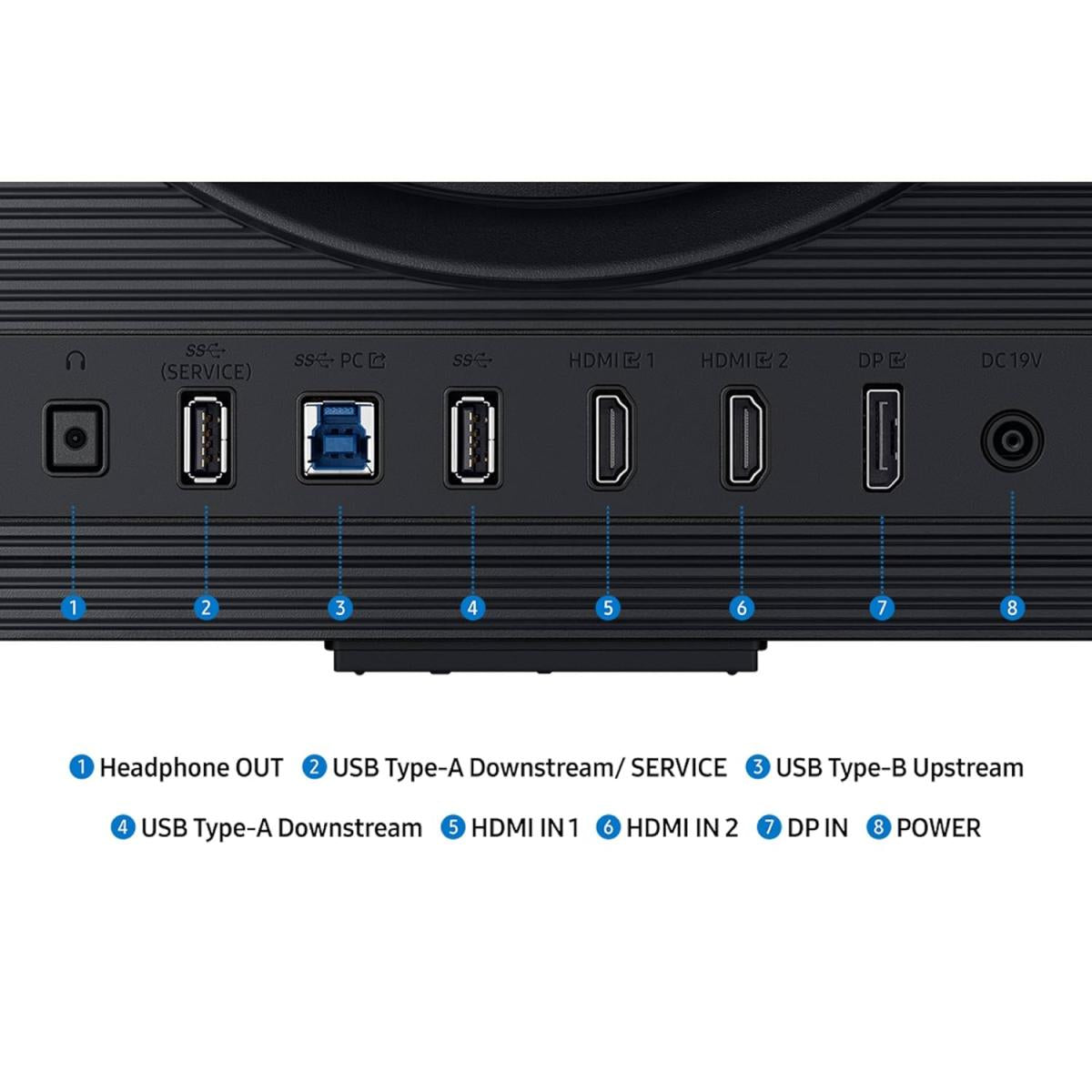 SAMSUNG DisplayPort to DisplayPort 4K monitor for display setup