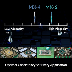 ARCTIC MX-6 Thermal Paste ( 4 Grams )