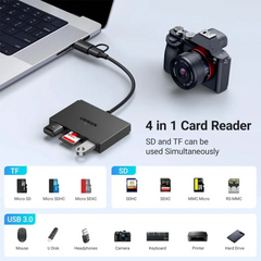 UGREEN CM812 4-in-1 USB-C/USB-A Card Reader