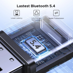 UGREEN CM748 Bluetooth 5.4 Adapter