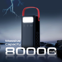 Promate POWERMINE-80PRO 80000mAh 80W Quick Charging Power Bank
