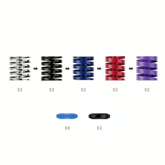 Moza RS069 Racing CRP2 Performance Kit