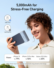 Anker 621 Power Bank Built-in USB-C Connector 22.5W - Shell White