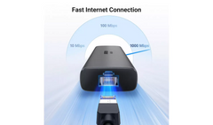 UGREEN 6-in-1 USB-C To HDMI+2*USB-A 3.2 +1*USB 3.2 C+RJ45+PD Power Converter