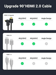 UGREEN HD103 HDMI Cable Right Angle 90 Degree 2m 4K@30Hz HDMI 1.4 (Black)