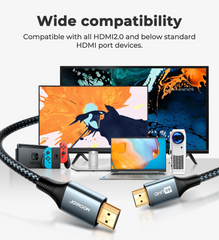 JOYROOM SY-20H1 HDMI to HDMI cable (4K@60Hz) -2m GRAY