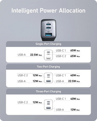 Anker 735 Charger (Nano II 65W)