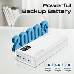 PROMATE POWER BANK BOLT-20PD-20W-20K mah - White (Bolt-20PD)
