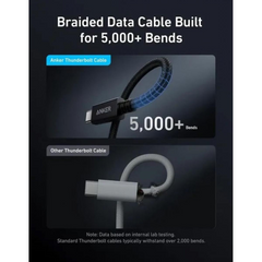 Anker Prime USB-C to USB-C Cable Thunderbolt 5 Cable Black