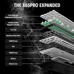 ATTACK SHARK X65 PRO HE MAGNETIC SWITCH KEYBORAD White Contours