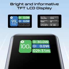 PROMATE POWER-BANK-20K-MAH-130W-TITAN-130RC (TITAN-130RC)
