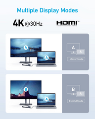 Anker A8355H11 332 USB-C Hub (5-in-1) Black