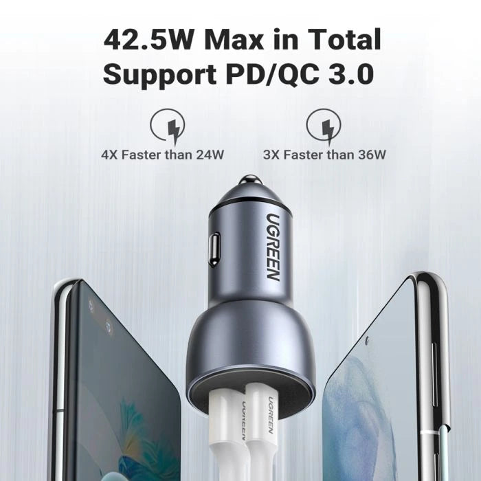 Ugreen charger for device charging