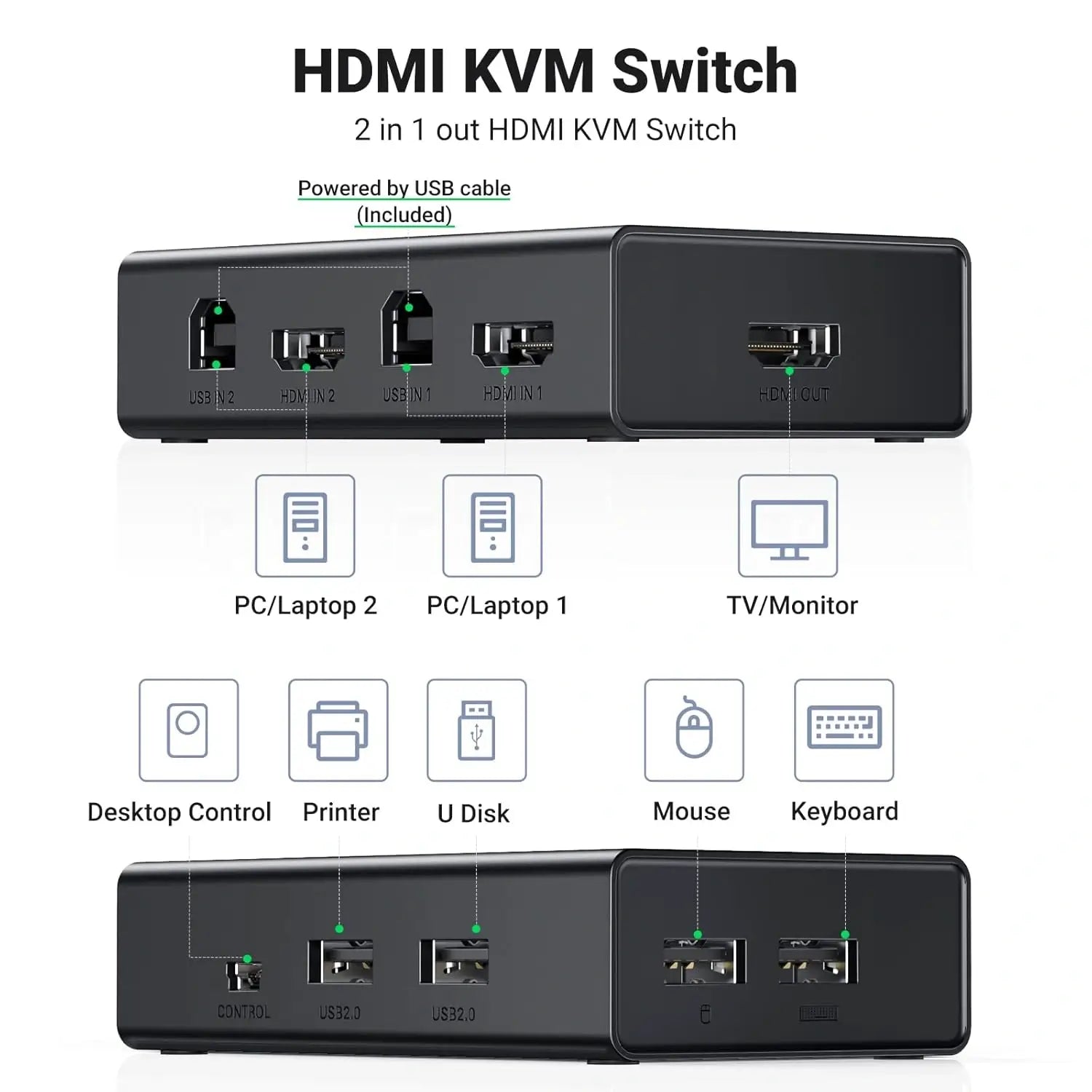 Ugreen HDMI to HDMI 4K network switch for network connectivity