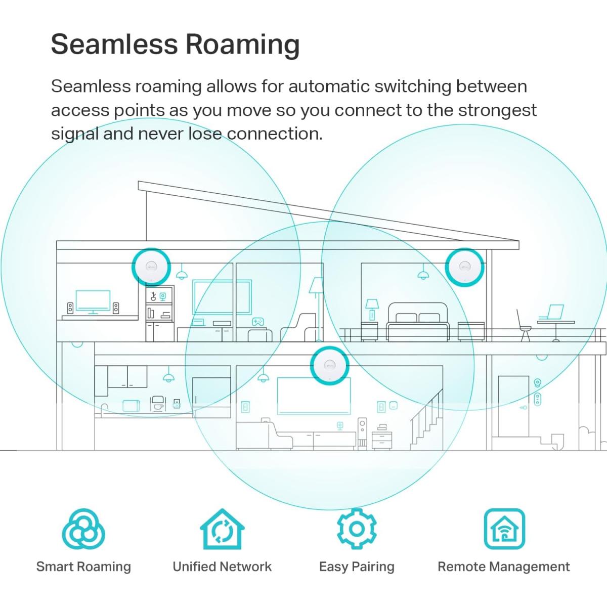 Tp Link EAP670 wireless Wi - Fi networking for network connectivity