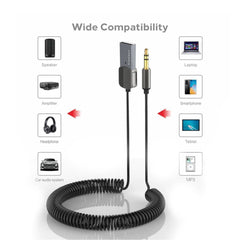 Earldom Et - M64 USB cable for device connectivity