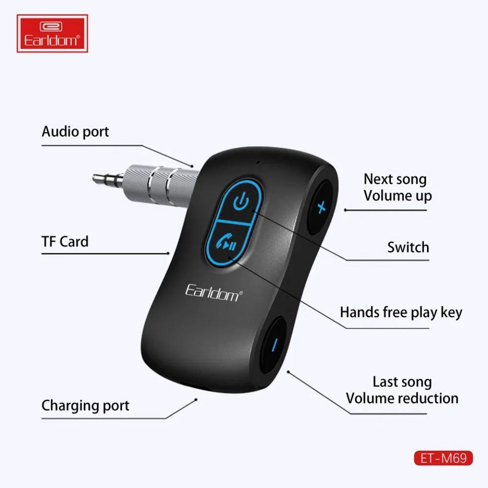 Earldom Et - M69 adapter for device connectivity