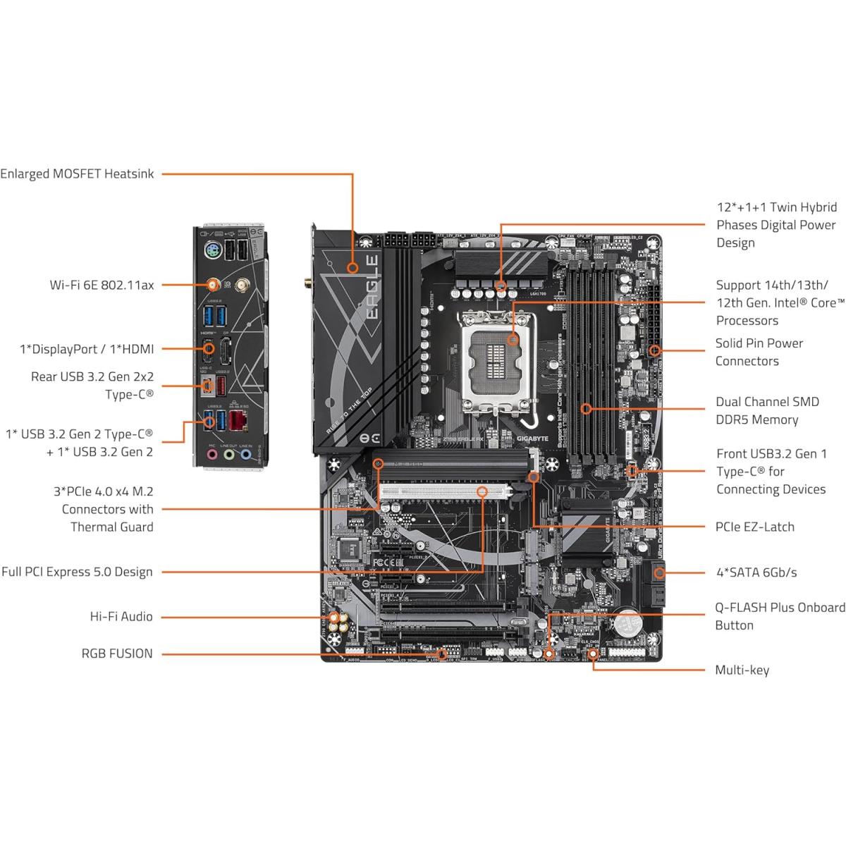 GIGABYTE USB 3.2 PCIe motherboard for desktop computer builds