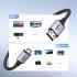 UGREEN 8K Mini HDMI To Hdmi Cable 2.1 2M, Ultra High Speed Braided HDMI Cord 10K 8K@60Hz 4K@240Hz, HDR10 HDCP 2.2&2.3