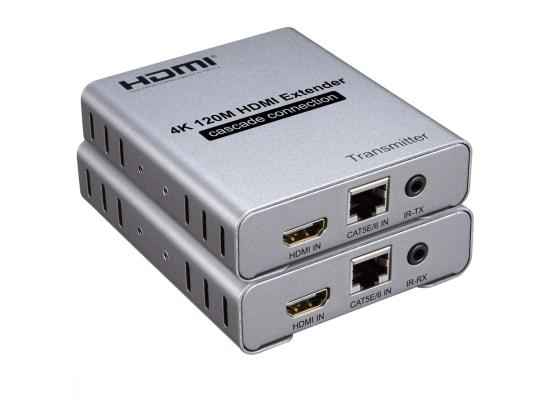 HAING HDMI USB cable for device connectivity