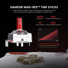 Gamesir Cyclone 2 Wireless Controller - 1000hz Polling Rate, Tmr Joysticks, , gamepad