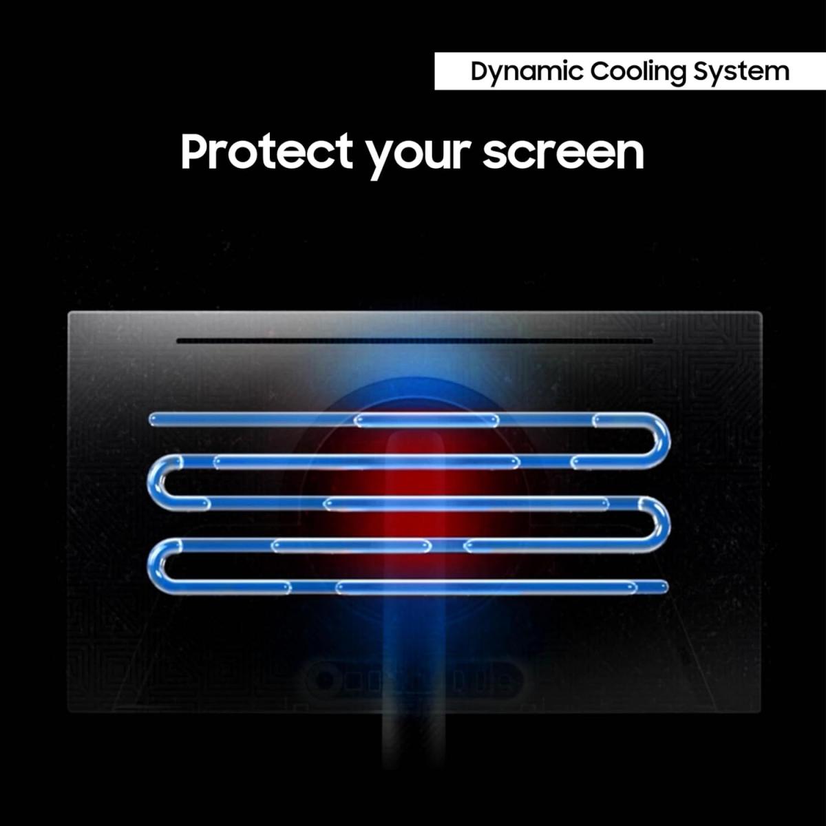 Samsung HDMI to HDMI gaming for electronics hardware