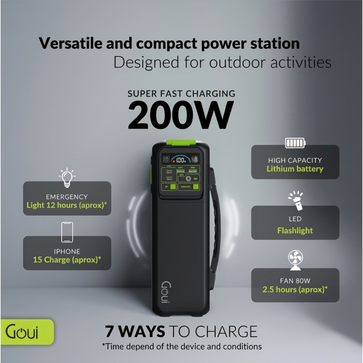Goui Beast Power Station , With Led Flashlight Portable Power Station (200w Rated Output And 400w Peak), 209wh Capacity 5 Ways To Charge Digital Screen Ac & Dc Ports