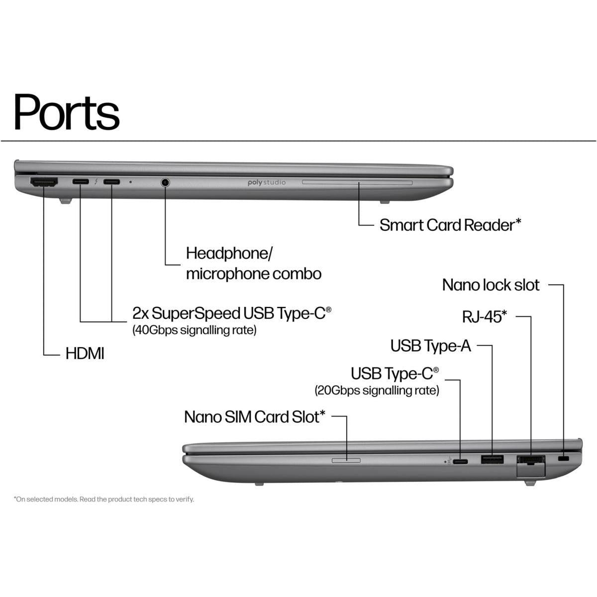 Hp NVMe PCIe laptop for portable computing