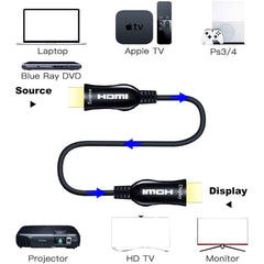 HDMI 4K cable for device connectivity