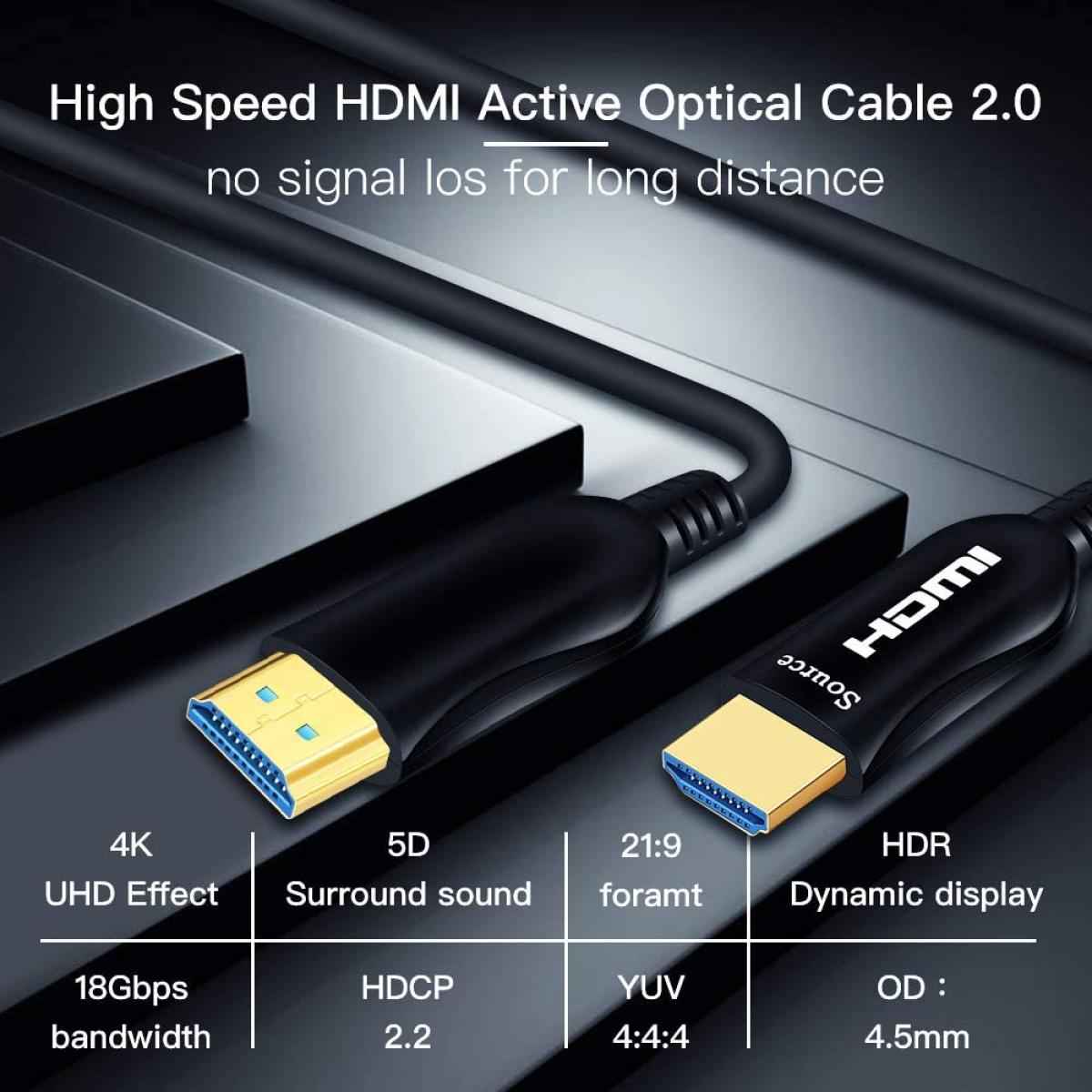 HDMI 4K cable for device connectivity