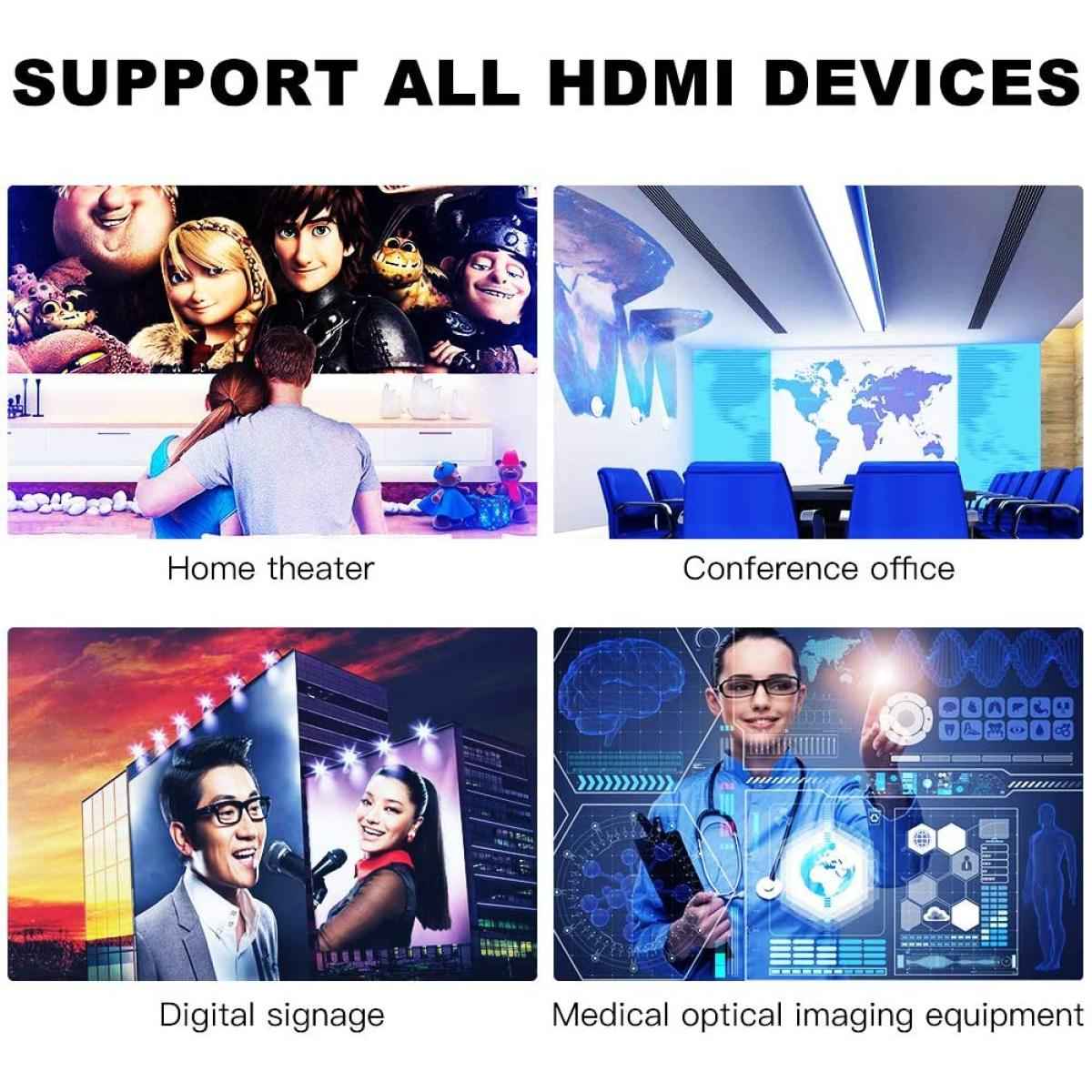 HDMI 4K cable for device connectivity