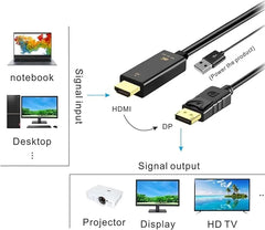 HDMI MALE TO DISPLAYPORT MALE ADAPTER CABLE USB 2.0 MALE 1.8M - H147